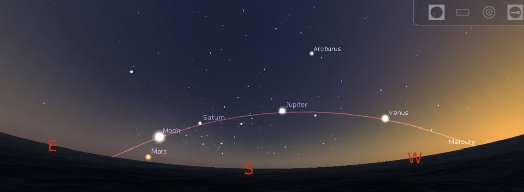 Planetpalooza: All Bright Planets Visible in the July Dusk Sky ...