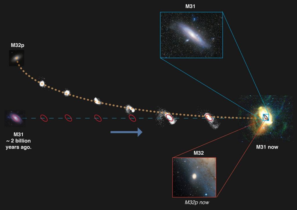 Andromeda Galaxy Archives - Universe Today