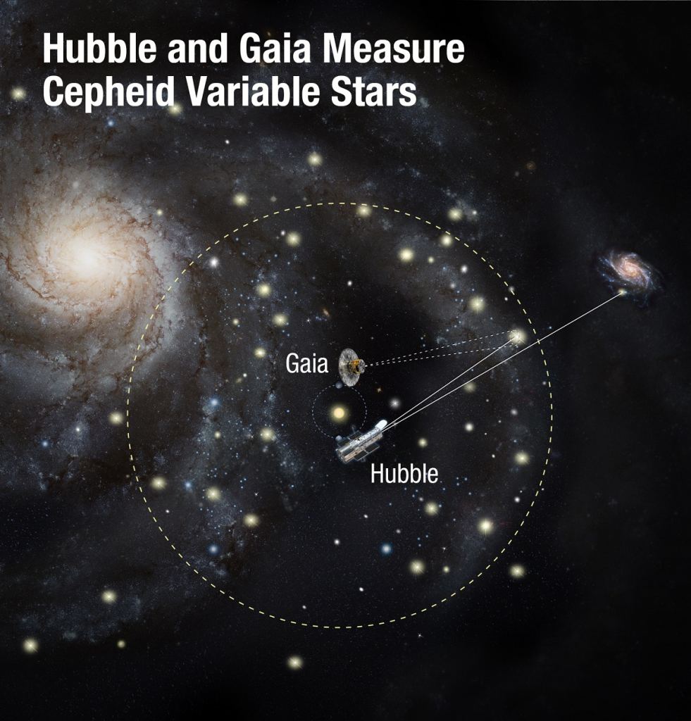 cepheid variables Archives Universe Today