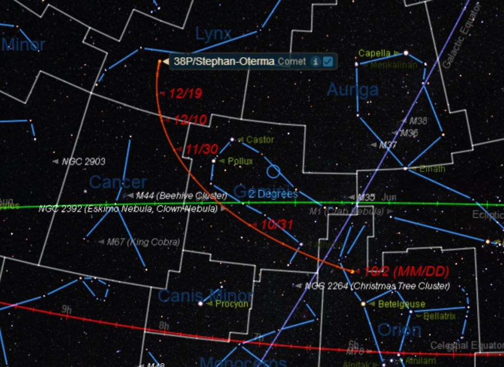 2018 Prospects for Obscure Comet 38P Stephan-Oterma - Universe Today