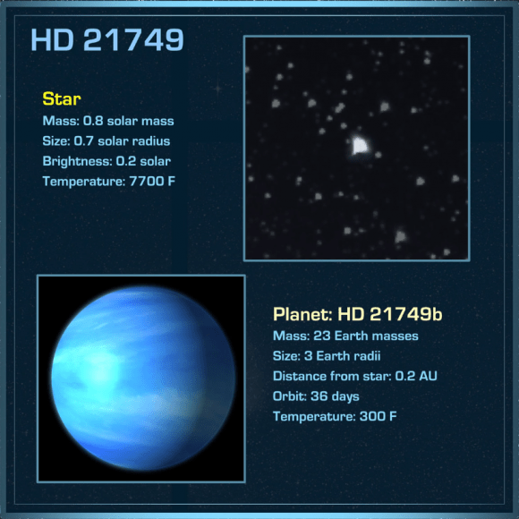 sub-Neptune Archives - Universe Today