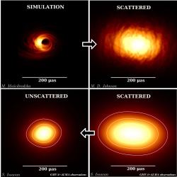 One of Our Best Views of the Supermassive Black Hole at the Heart of ...