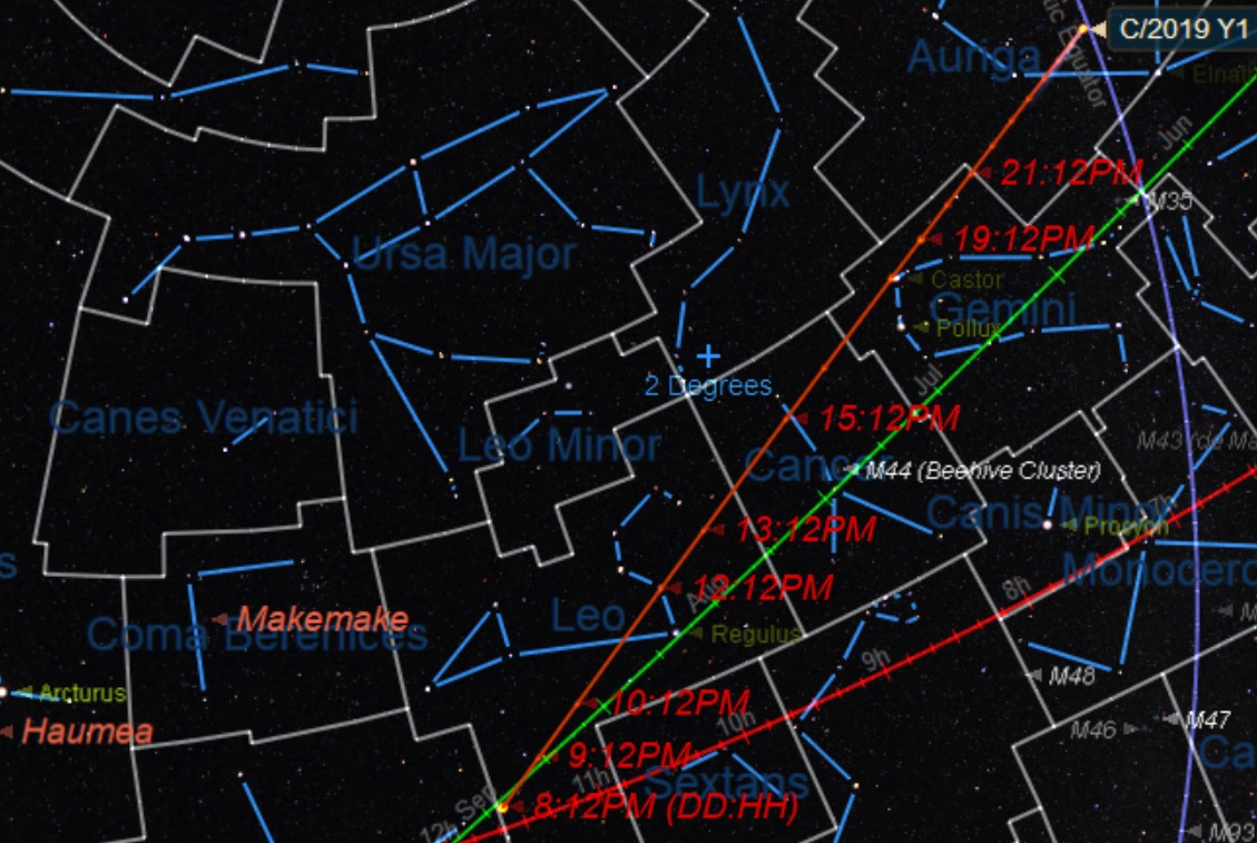 Comet Y1 Iwamoto Tops Out in February - Universe Today