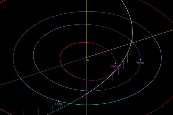 Keep an Eye Out for the Eta Aquarid Meteors This Weekend - Universe Today