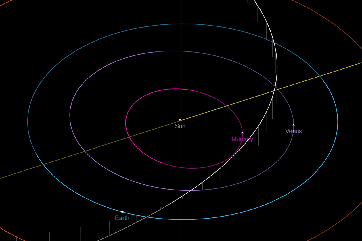 Keep an Eye Out for the Eta Aquarid Meteors This Weekend - Universe Today