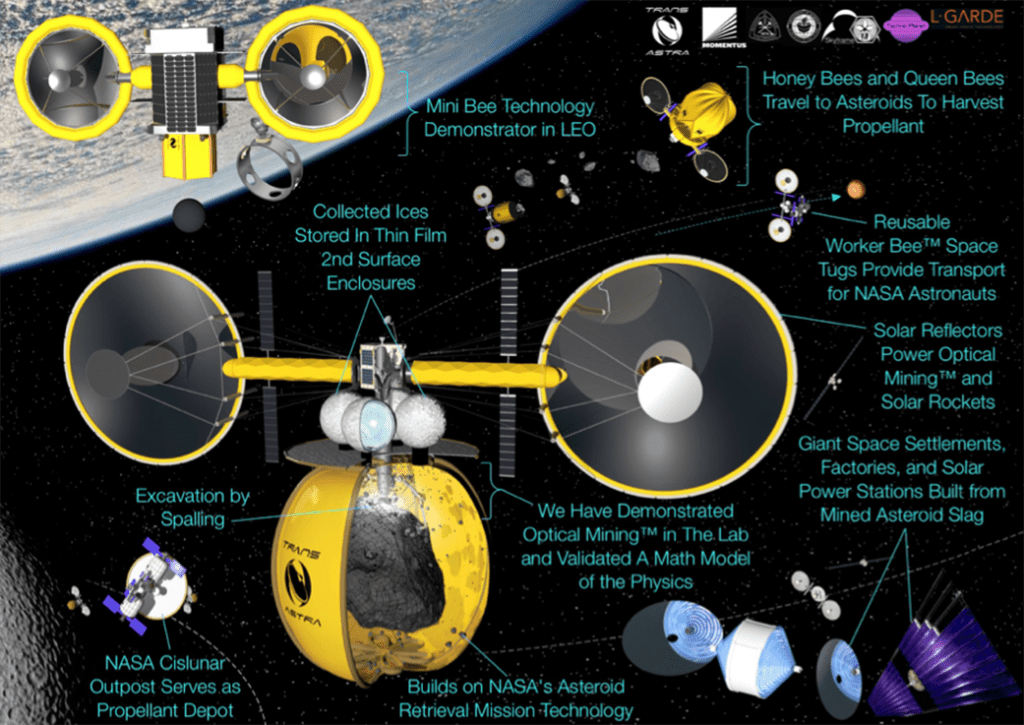 niac_2019_sercel_0-1024x725.png