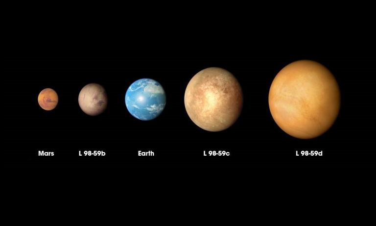 The Planet-Hunting TESS Discovers Its Smallest Exoplanet to Date ...