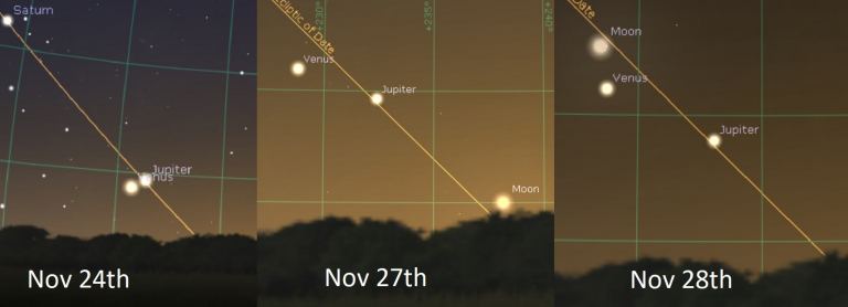 conjunction-alert-jupiter-meets-venus-at-dusk-universe-today