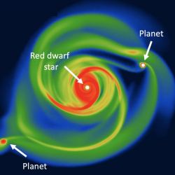 Giant Planets Could Form Around Tiny Stars in Just a Few Thousand Years ...