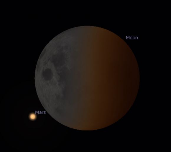 War of the Worlds: Watch the Moon Occult Mars Tuesday Morning ...