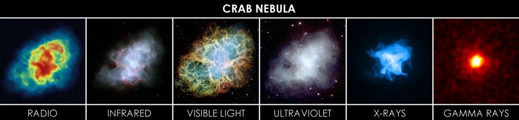 crab nebula infrared