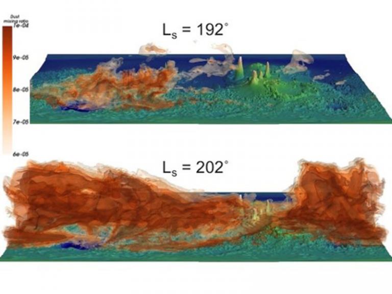 global dust storm Archives Universe Today