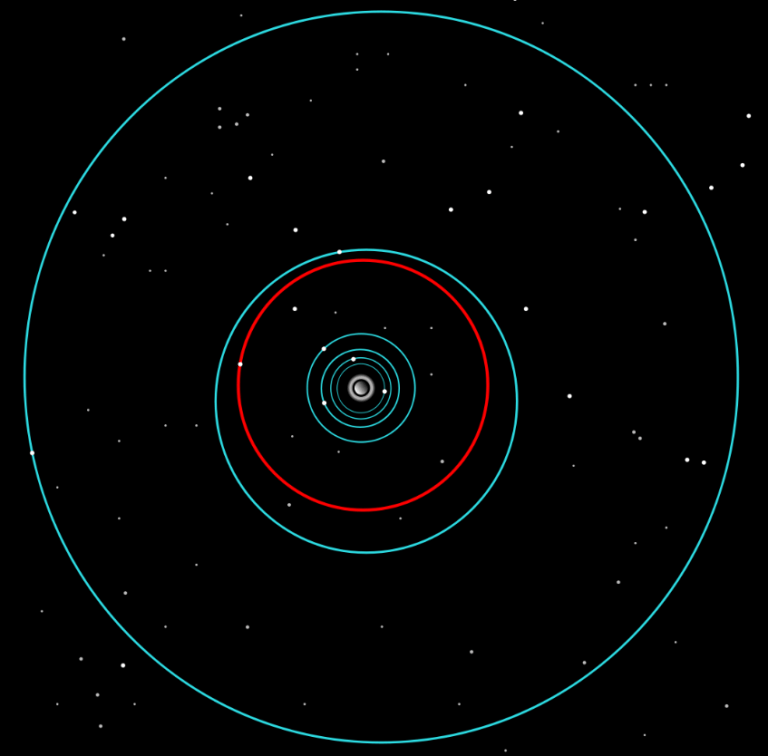 Saturn Got Its Tilt From Its Moons - Universe Today