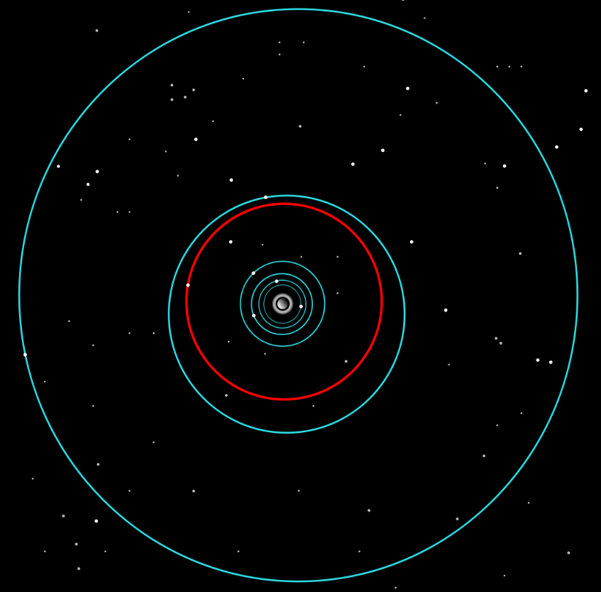 moons of saturn orbitting layout