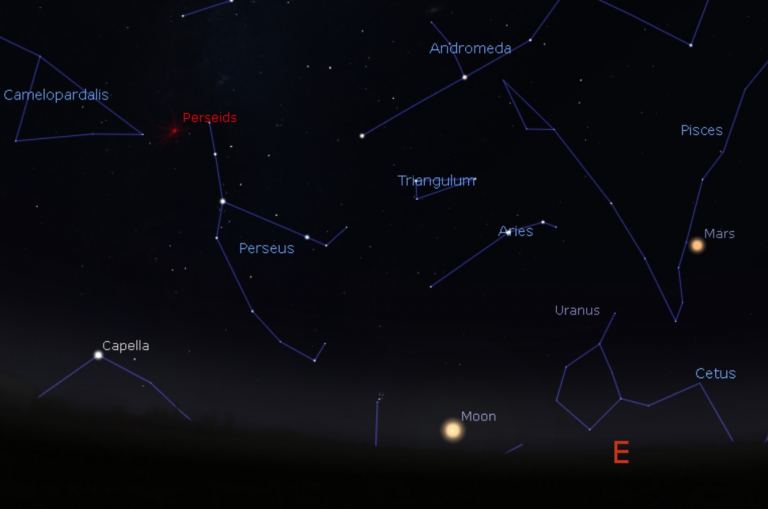 Meteors of August: Our Guide to the 2020 Perseids - Universe Today