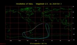 Our Complete Guide to Mars Opposition Season 2020 - Universe Today