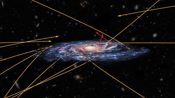 Gaia has Already Given Us 5 New Insights Into the Milky Way - Universe ...