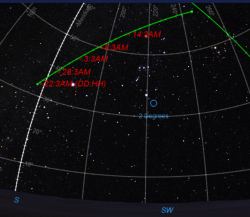 Tales of Two Fall Comets: 88P Howell and M3 ATLAS - Universe Today