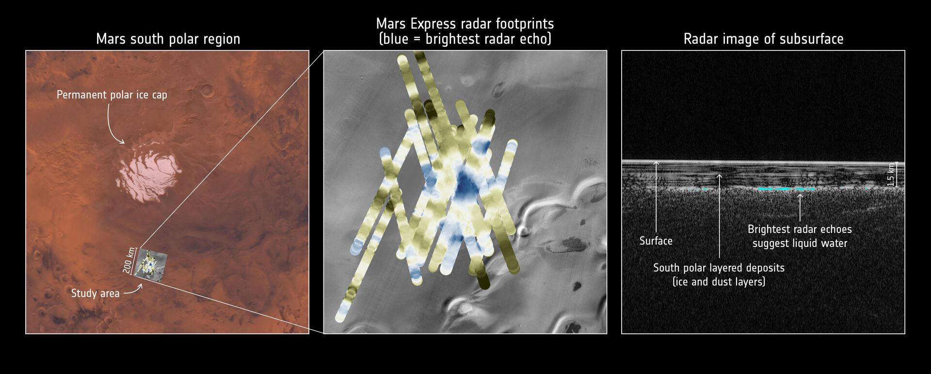 Unveiling the Secrets of Mars: The Remarkable Journey of Mars Express, by  Nayib