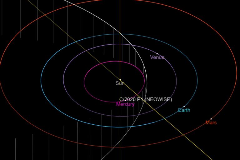 Comet P1 NEOWISE Makes a Brief Late October Appearance - Universe Today