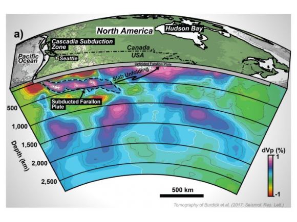 Geologists Have Found The Earths Missing Tectonic Plate Universe Today 