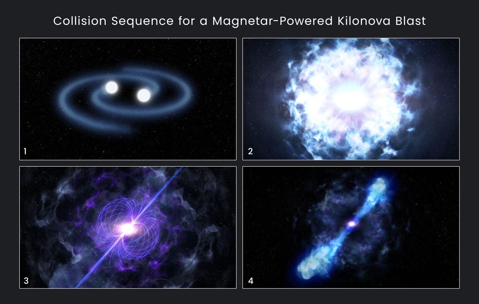 Astronomers Think They Ve Seen A Magnetar Form For The First Time The Collision Of Two Neutron