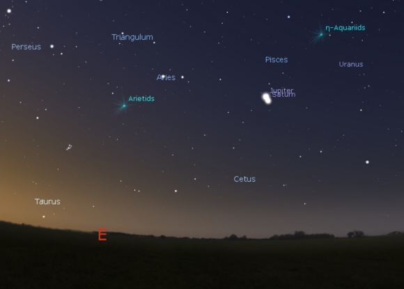 Catch an Awe-Inspiring Great Conjunction of Jupiter and Saturn on ...