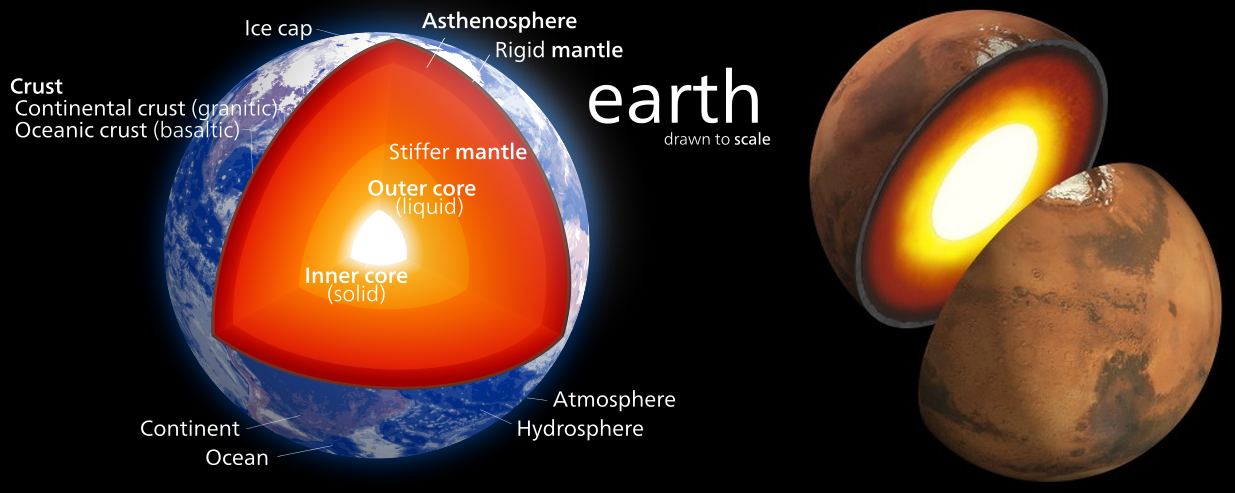 You Can See the Spot Where Lava Broke Through the Wall of a Martian ...