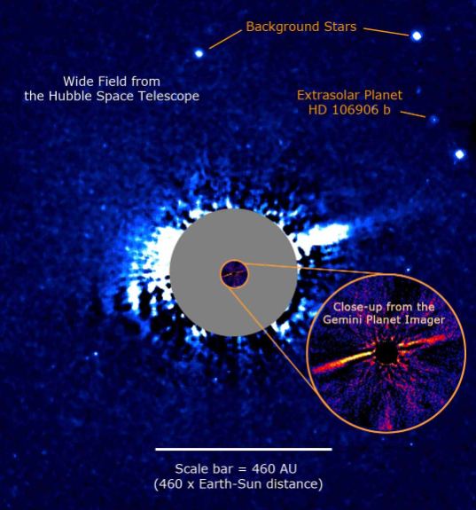A Gemini Planet Imager image of the dust disk surrounding HD 106906. Image Credit: GPI/Kalas et al, 2015.
