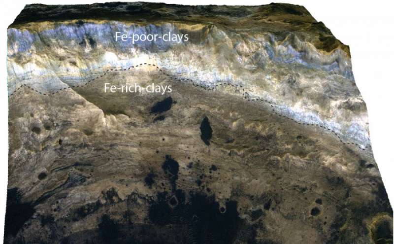 Image showing different Martian strata that contained oxidized long exposed rocks and un-oxidized recently exposed rocks.