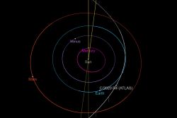 Catch Comet R4 ATLAS as it Nears Earth - Universe Today