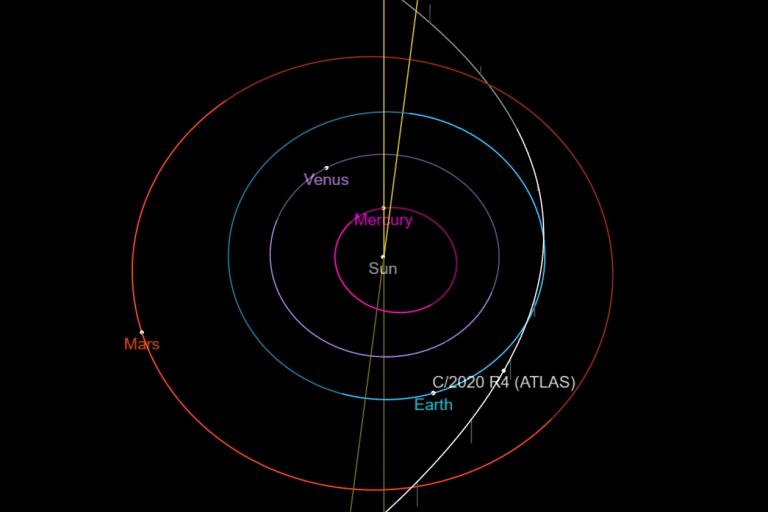 Catch Comet R4 ATLAS as it Nears Earth - Universe Today