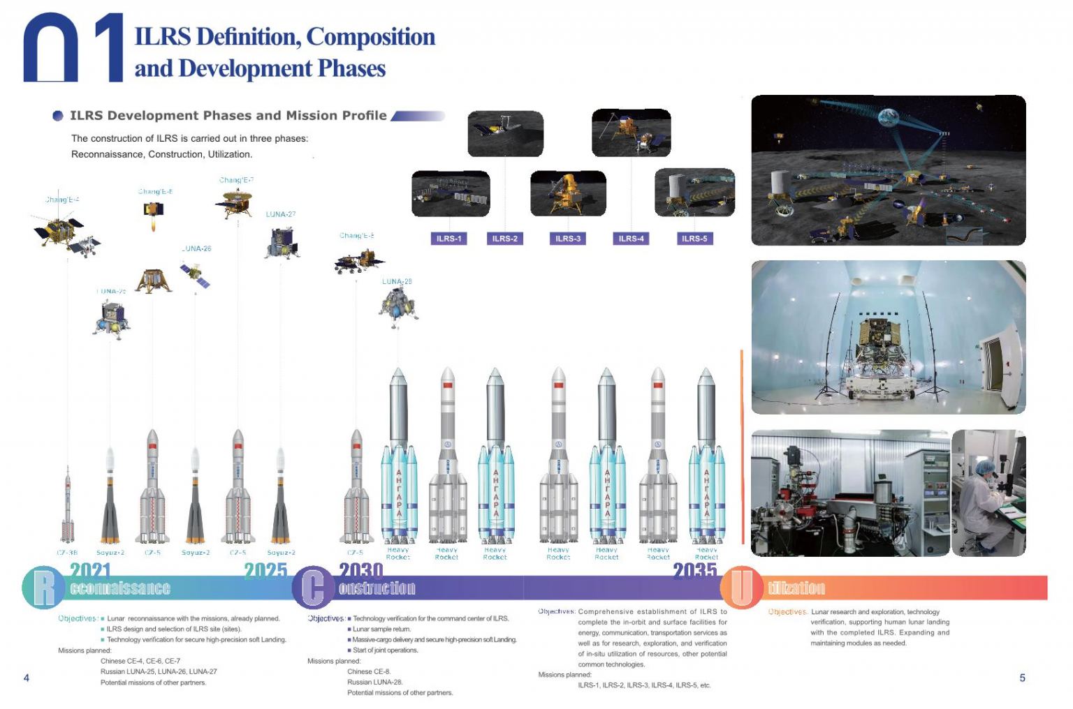 China And Russia Announce Their Future Plans For The Moon, Including A ...