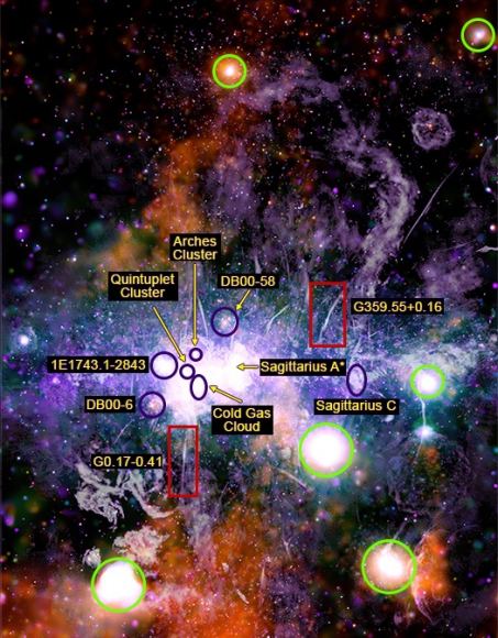 New Mosaic Shows the Galactic Core From Opposite Sides of the ...