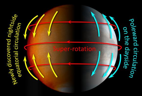 Observing the Night Side of Venus is Actually Pretty Tricky - Universe ...