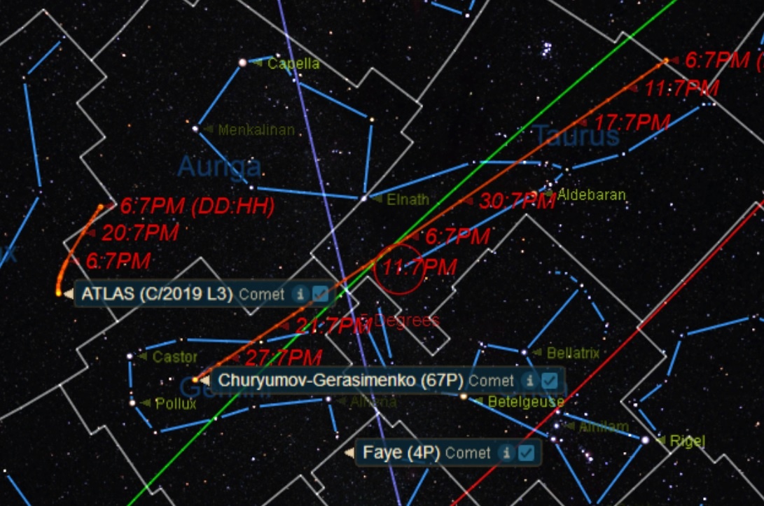 A Flurry of Fall Binocular Comets