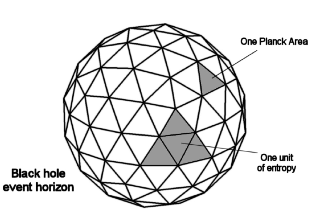 we-knew-black-holes-have-a-temperature-it-turns-out-they-also-have-a