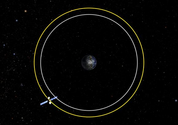 A Chinese Space Tug Just Grappled a Dead Satellite - Universe Today