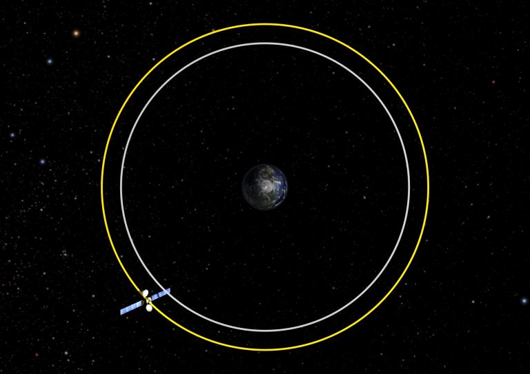 A Chinese Space Tug Just Grappled a Dead Satellite - Universe Today