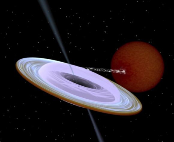 Artist's impression of an X-ray binary system. This one is called MAXI J1820+070, with a black hole (small black dot at the center of the gaseous accretion disk) and a companion star. Image produced with Binsim (credit: R. Hynes).