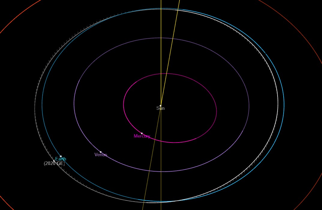 Tiny NEA Scout Solar Sail Mission to Chase Asteroid