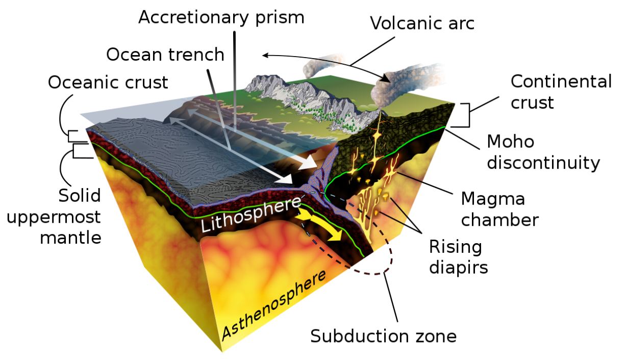 It's Not Conclusive, But Methane is Probably the Best Sign of Life on ...