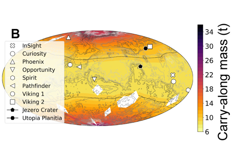 Photovoltaics would be the best choice if future planned settlement sites are in the yellow area on this flattened map of Mars. Also shown are the sites of previous missions that have landed on Mars, including Jezero Crater (upper right), which NASA’s rover Perseverance is now exploring. (Image credit: Anthony Abel and Aaron Berliner, UC Berkeley)