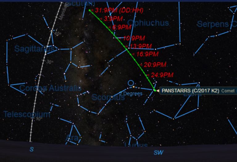 K2 PanSTARRS Still a Fine Binocular Comet Through late 2022 - Universe ...