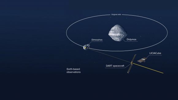 This is the Last Thing DART saw as it Smashed Into its Asteroid Target ...