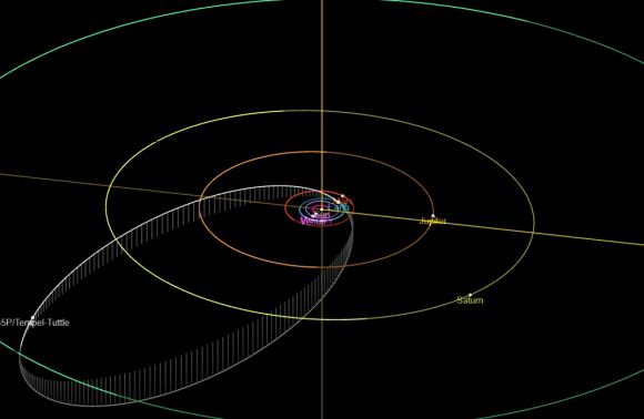 Are We in for a Leonid Outburst Friday Night? - Universe Today