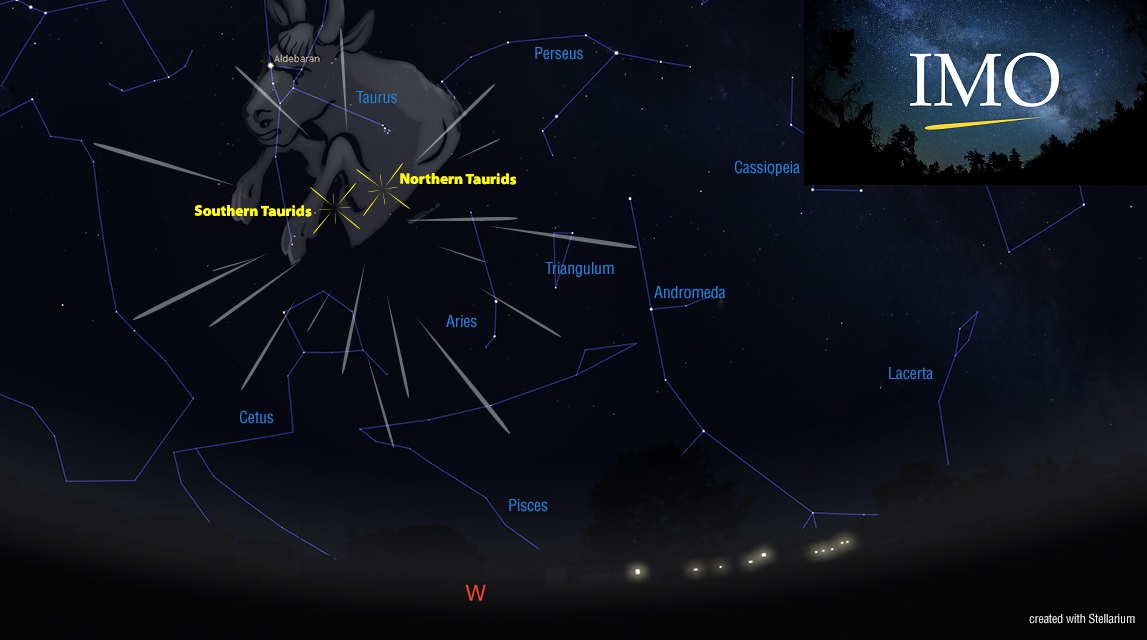 Possible Taurid Meteor Outburst For 2022? Universe Today