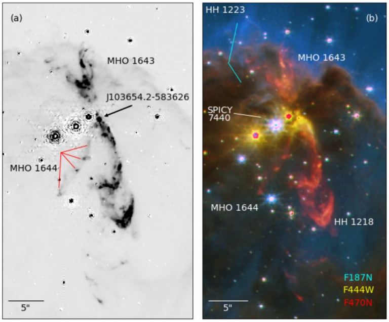 Jwst Sees Furious Star Formation In A Stellar Nursery Universe Today 