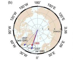 The Earth's Rotational Pole has Shifted from All the Groundwater We've ...