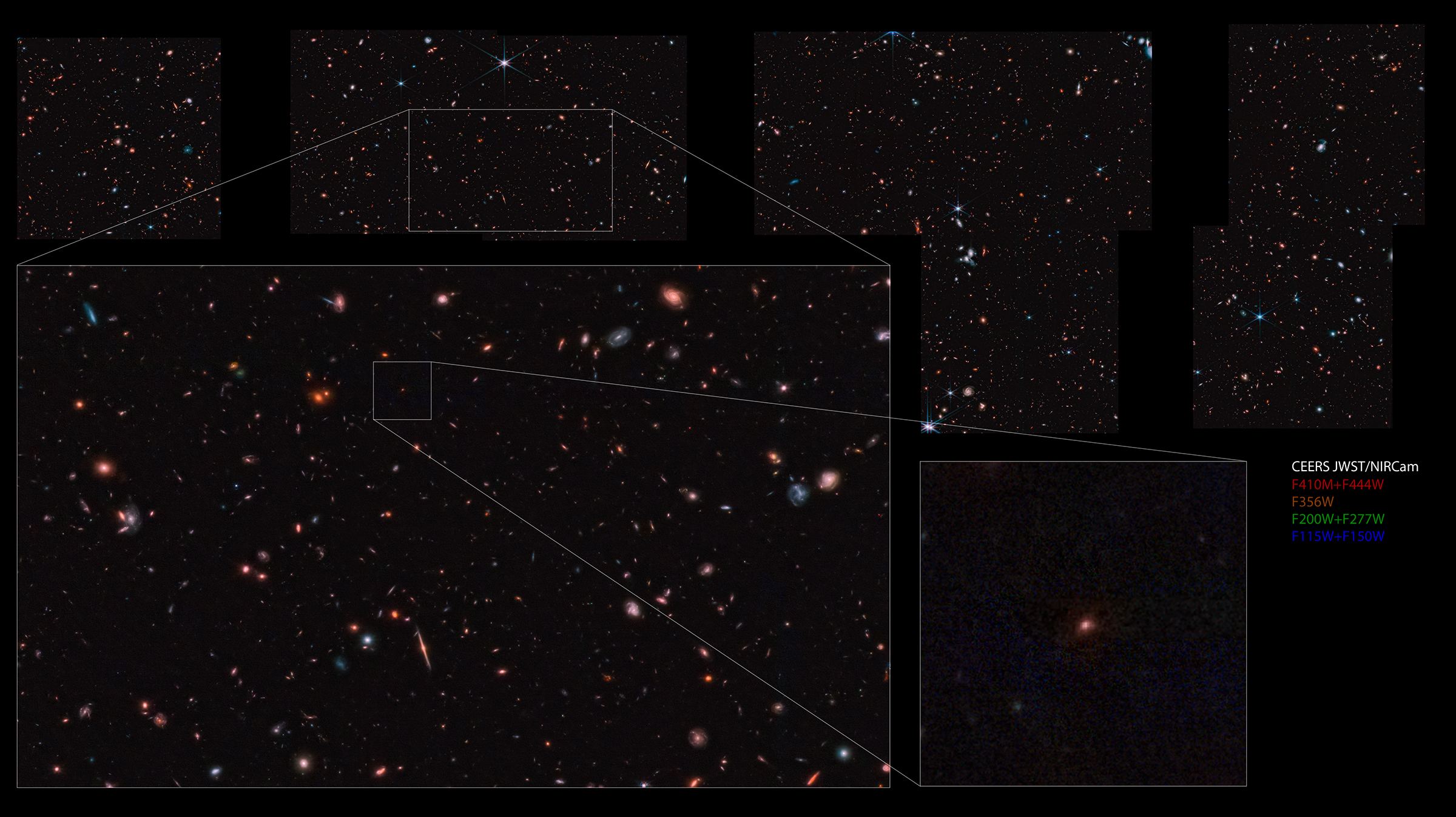 Astronomers have spotted farthest galaxy on record – Harvard Gazette